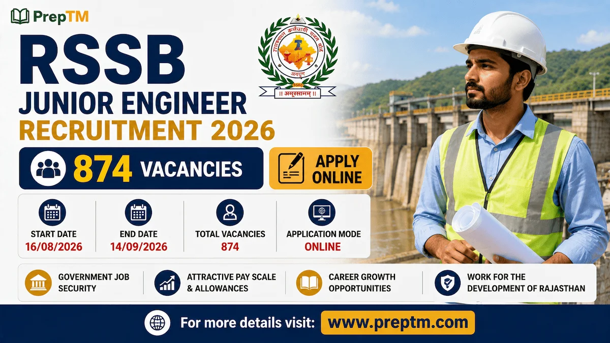 RSSB Junior Engineer Recruitment 2026: 874 Vacancies, Apply Online